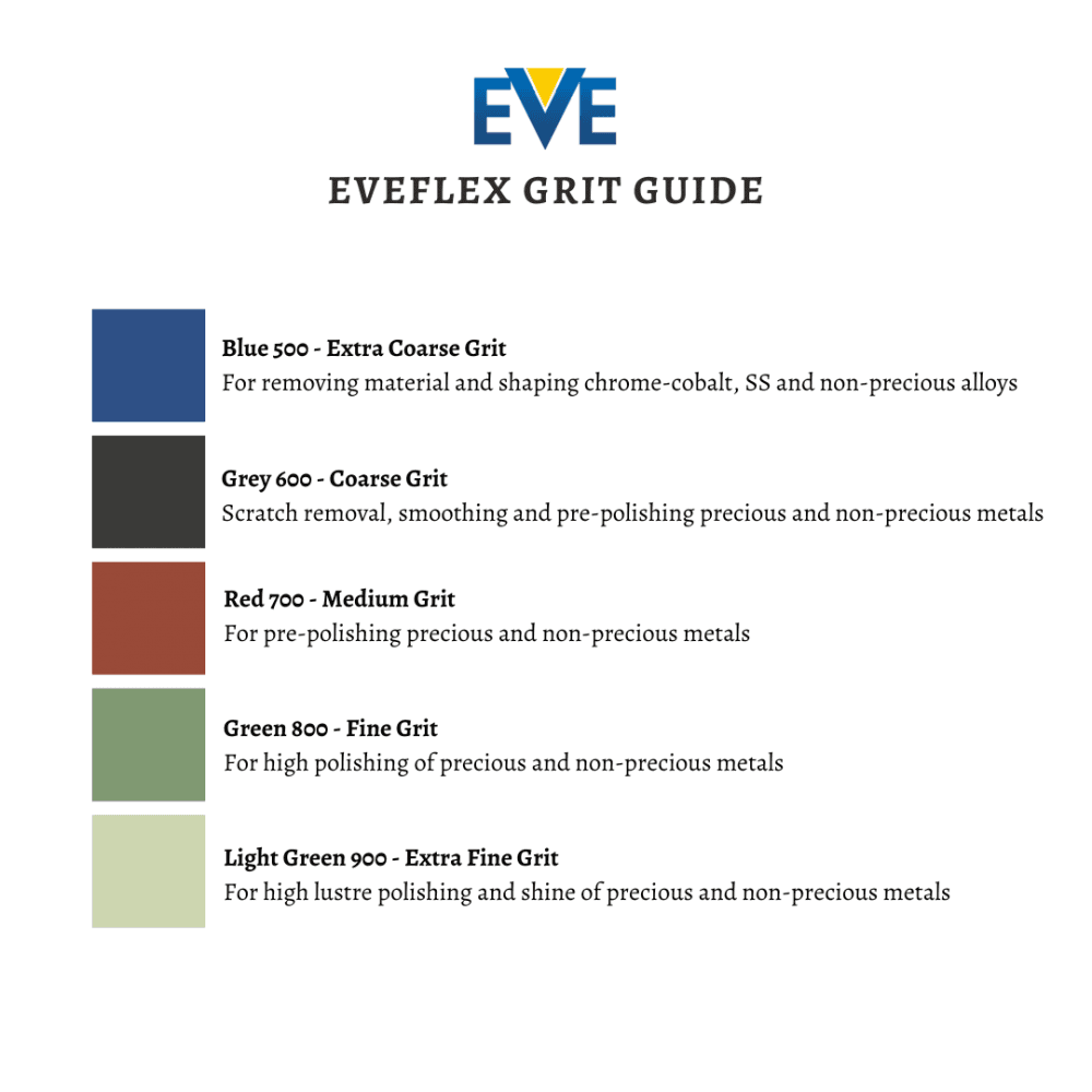 Eve Flex Mounted маленькая пол – обзор и цена Eve Jewelry & Watches Distribuidor Oficial Rolex Buenos Aires